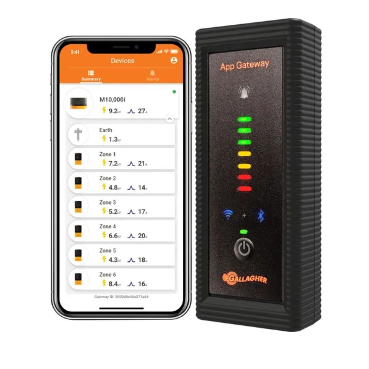 Gallagher I Series App Gateway G56703