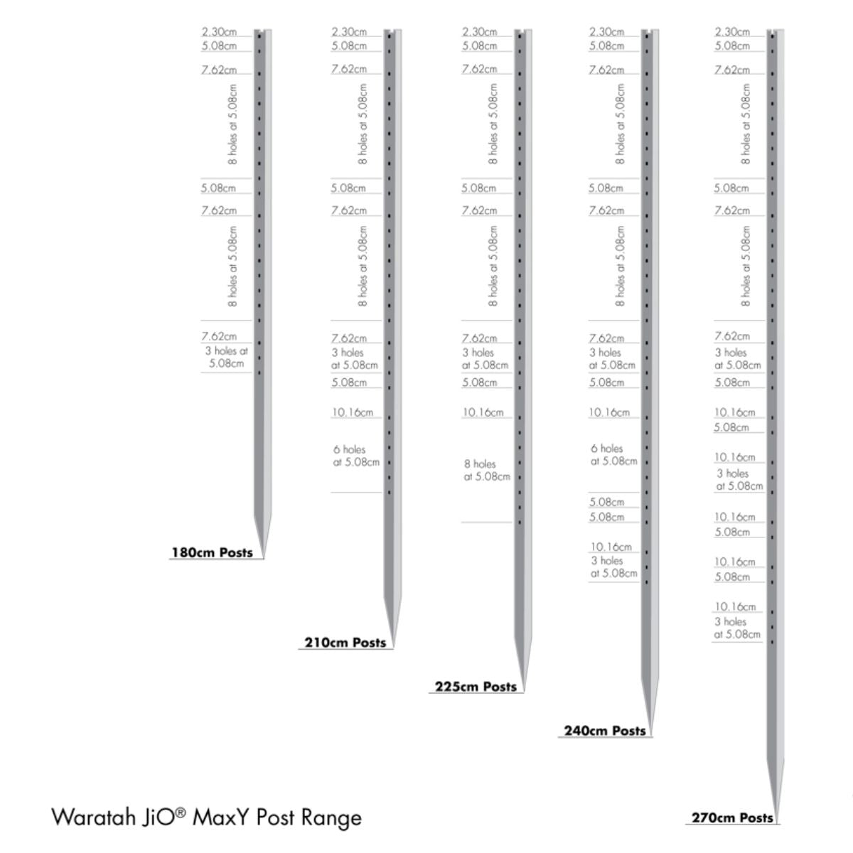Waratah Jio Maxy Fence Post