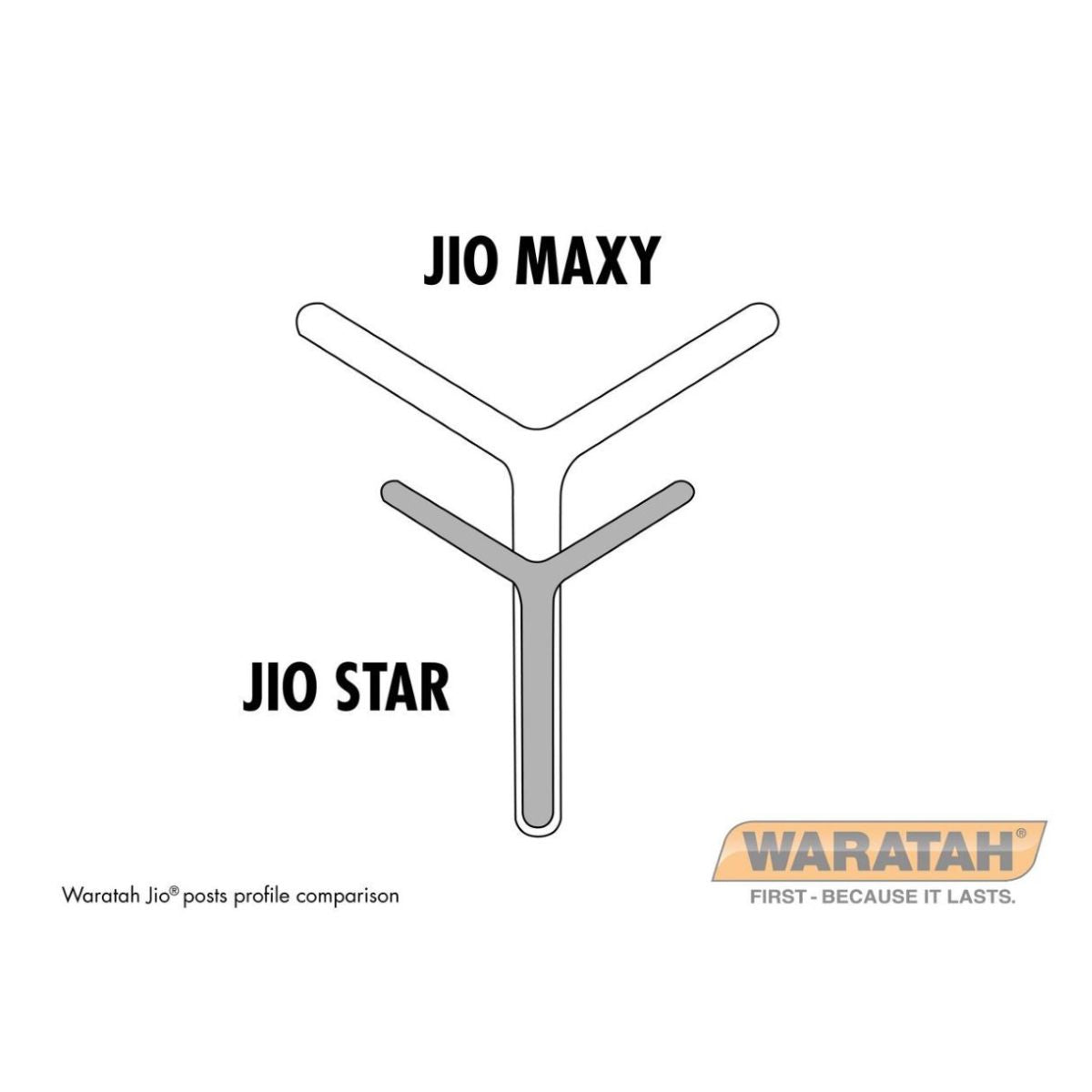 Waratah Jio Maxy Fence Post