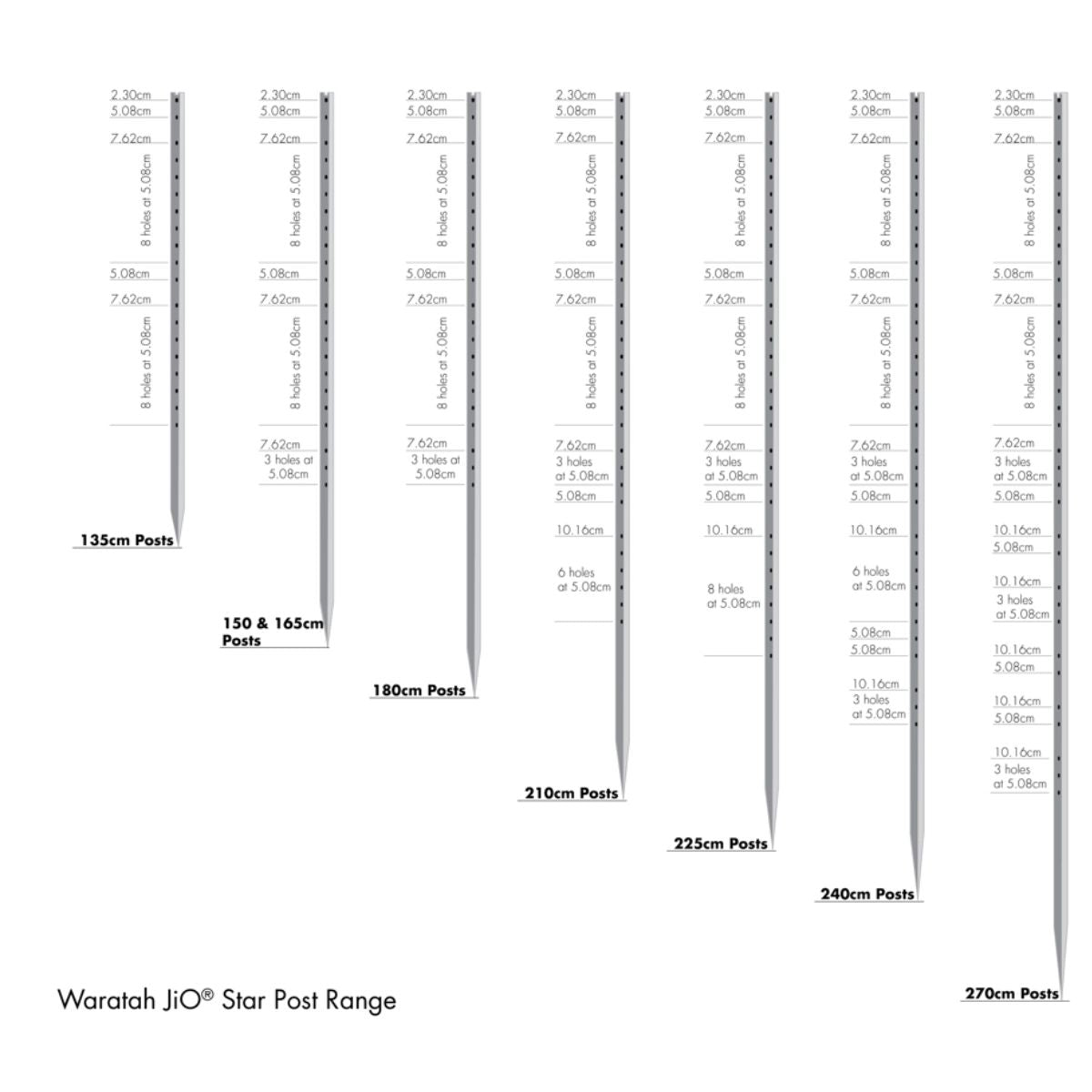 Waratah Jio Star Fence Post