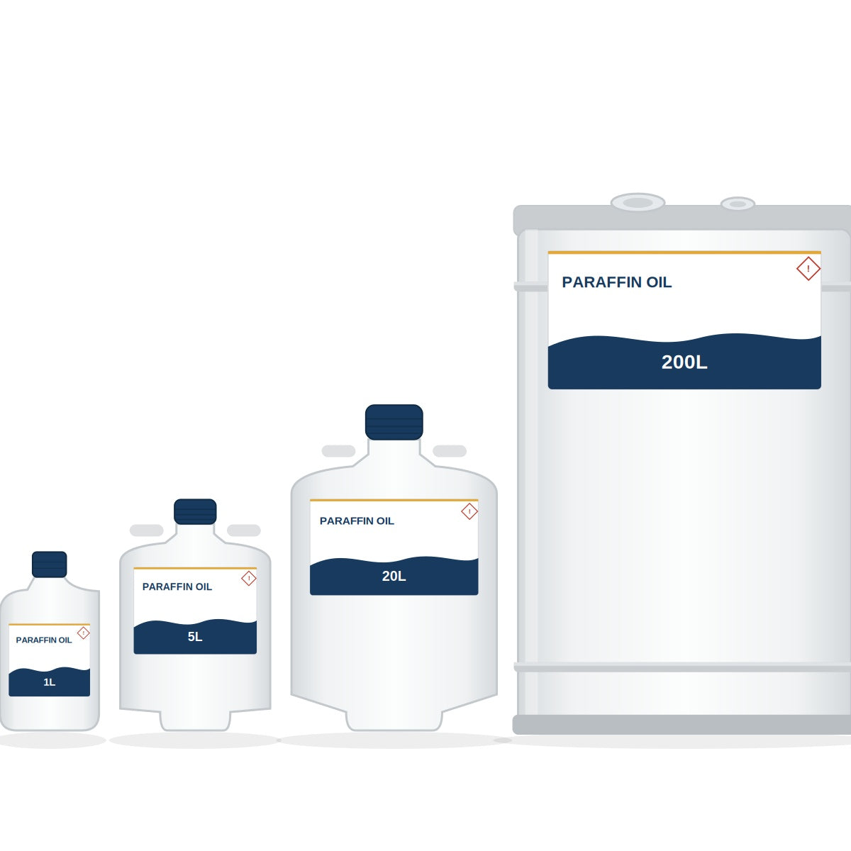 Paraffin Oil